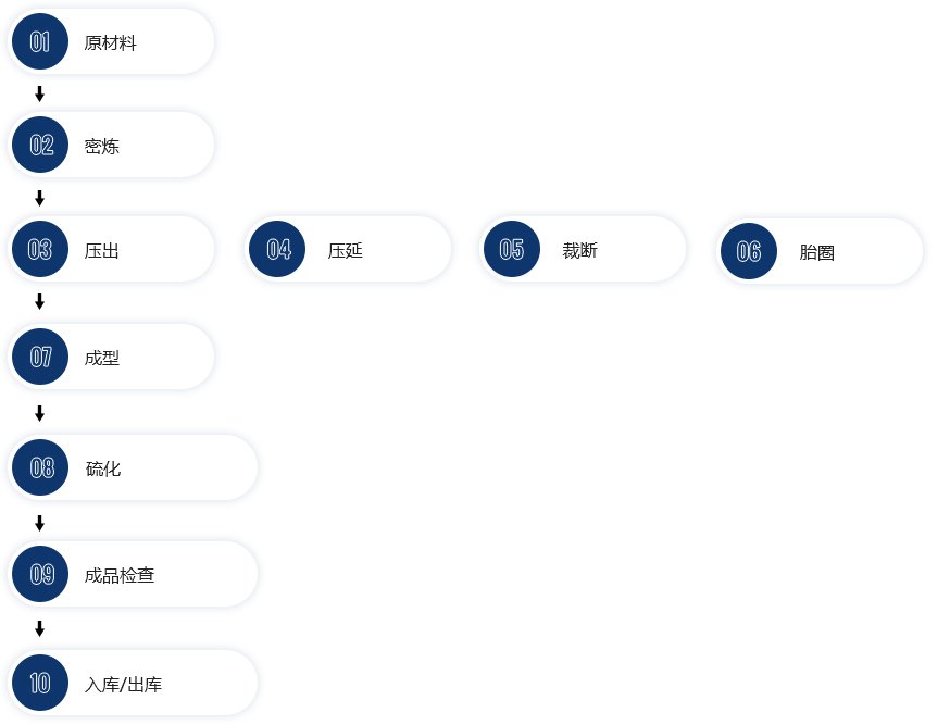 安鑫娱乐(中国)官方网站入口